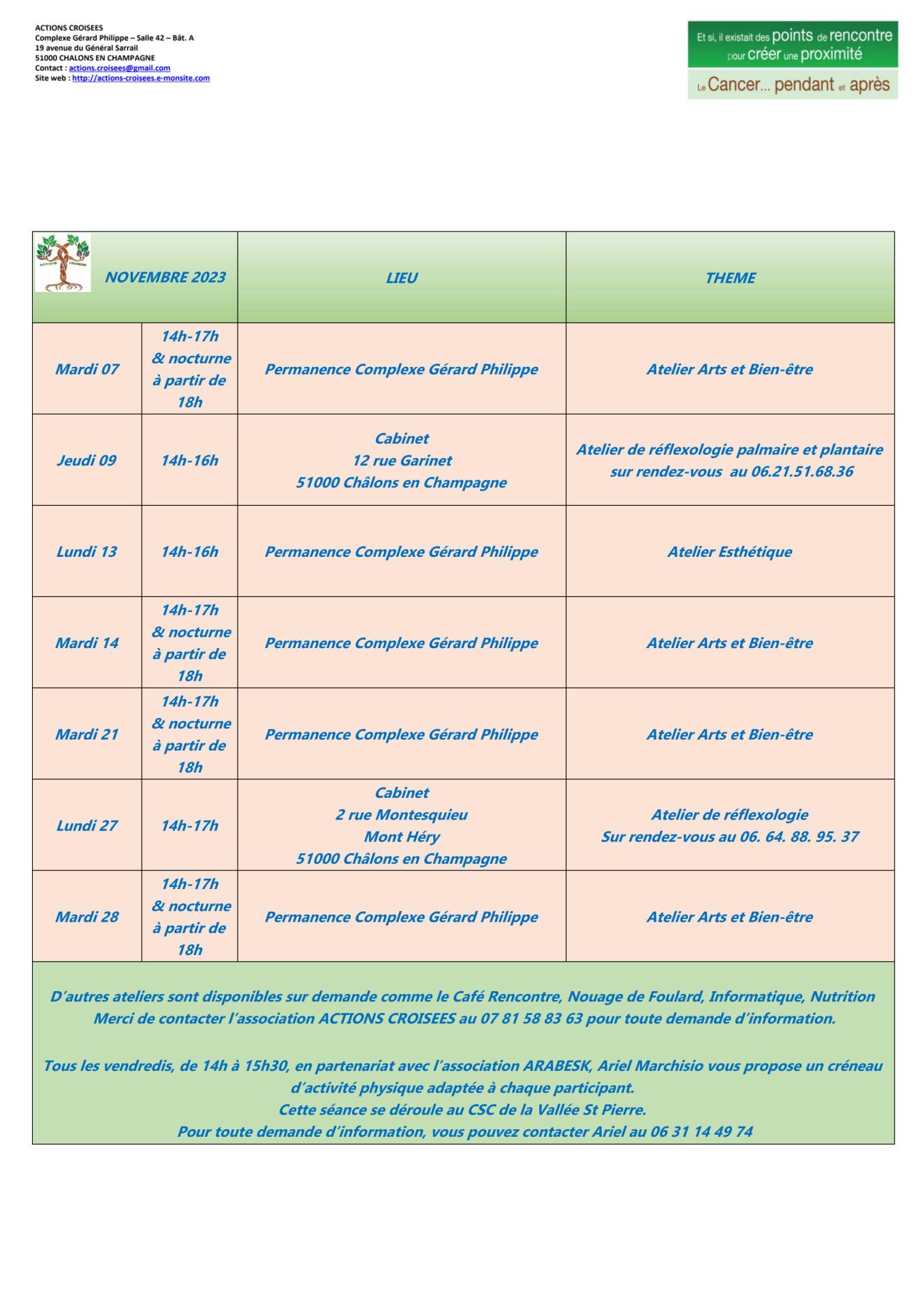 Ateliers Novembre 2023